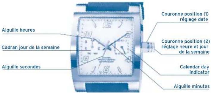 FESTINA Retro F16872 - AFFICHAGE ET BOUTONS - 1