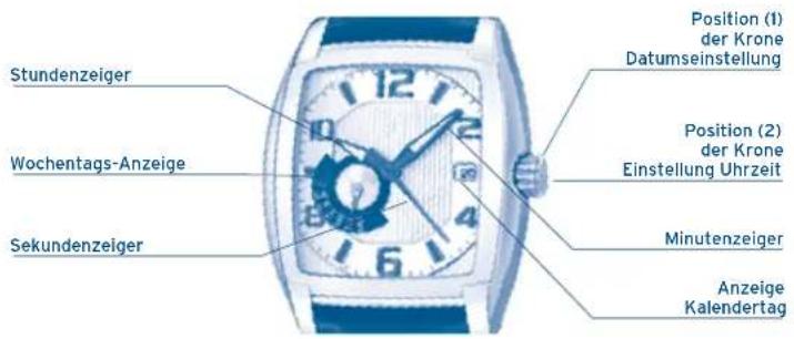 FESTINA Retro F16872 - DISPLAYS UND KNÖPFE - 1