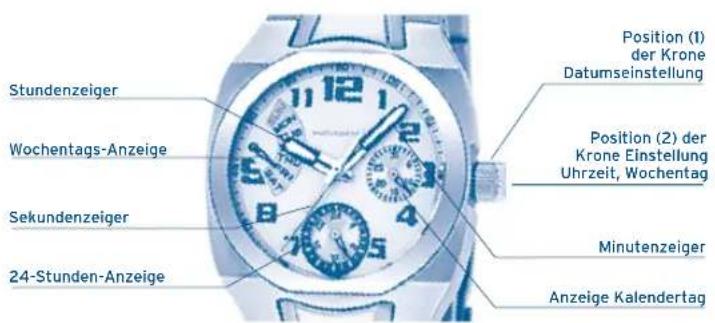 FESTINA Retro F16872 - MVX3SE - 1