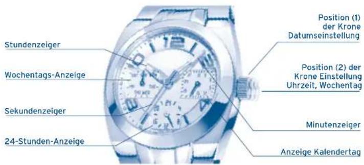 FESTINA Retro F16872 - MVX3JA - 1