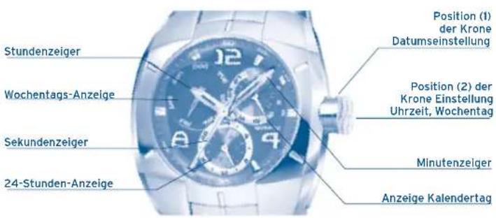 FESTINA Retro F16872 - DISPLAY UND KNÖPFE - 1