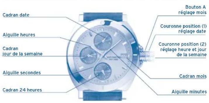 FESTINA Retro F16872 - M6P89/M6P77 - 1