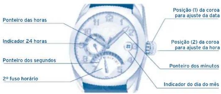 FESTINA Retro F16872 - VISUALIZAÇÕES E BOTÕES - 1