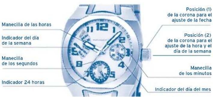 FESTINA Retro F16872 - VISUALIZACIONES Y BOTONES - 1