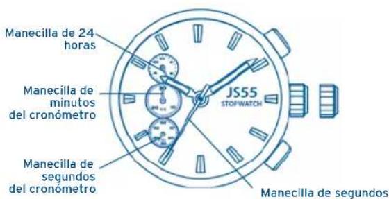 FESTINA Chronograph F16820 - VISUALIZACIÓN Y BOTONES VISUALIZACIÓN Y BOTONES - 2