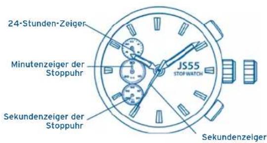 FESTINA Chronograph F16820 - 1