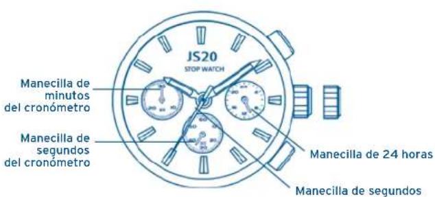 FESTINA Chronograph F16820 - VISUALIZACIÓN Y BOTONES VISUALIZACIÓN Y BOTONES - 1