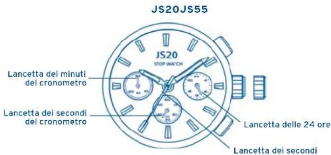 FESTINA Chronograph F16820 - INDICAZIONI E PULSANTI - 1