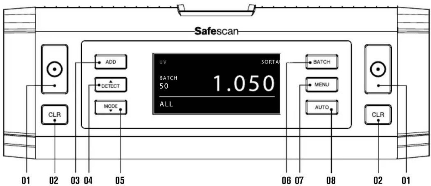 Safescan 2610S - BOUTONS ET FONCTIONNEMENT - 1