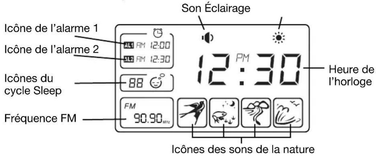 Verilux Rise & Shine VA05F - Écran à cristaux liquides - 1