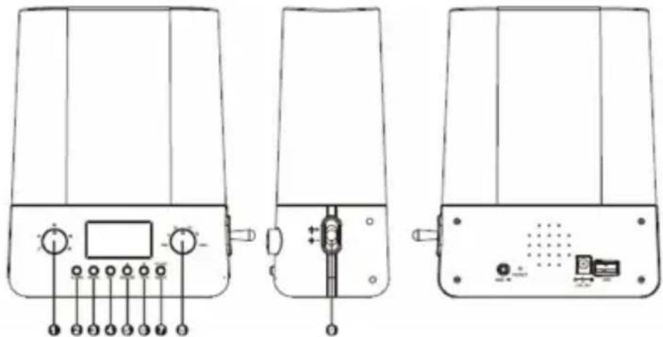 BASICXL BXLWKL10 - OVLÁDACÍ TLACÍTKA - 1
