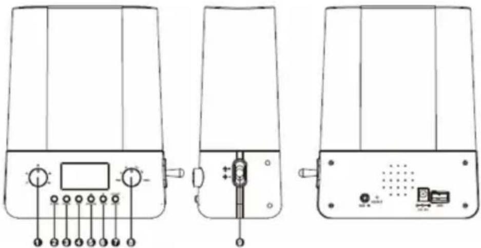BASICXL BXLWKL10 - FUNCTIONS VAN DE TOETSEN - 1