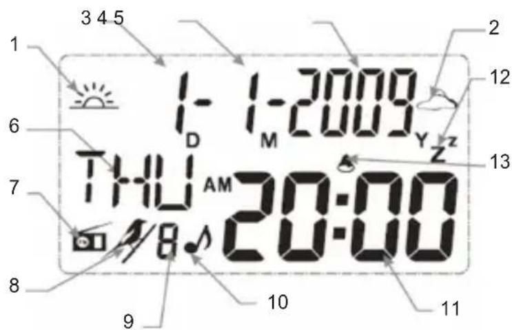 BASICXL BXLWKL10 - ILLUSTRATION LCD - 1