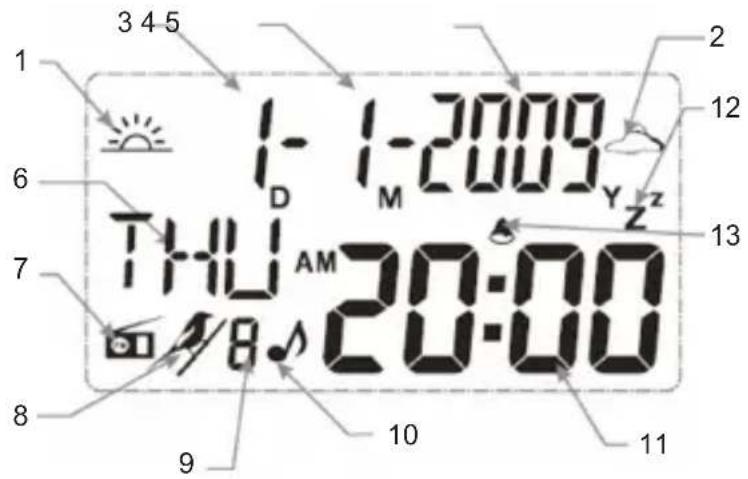 BASICXL BXLWKL10 - LCD-ILLUSTRASJON - 1