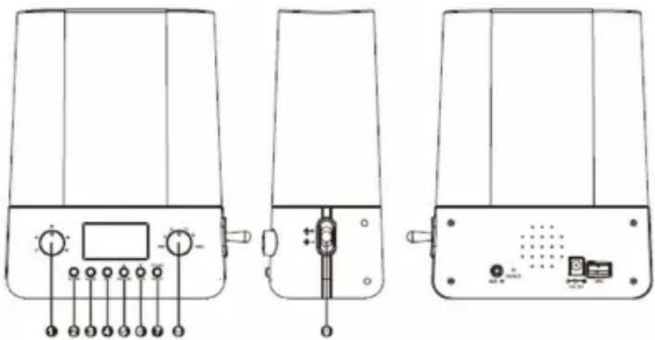 BASICXL BXLWKL10 - A GOMBOK FUNKCIOI - 1
