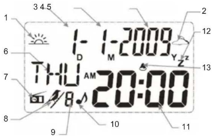 BASICXL BXLWKL10 - FIGURA LCD - 1