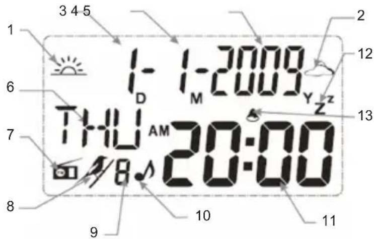 BASICXL BXLWKL10 - ILLUSTRAZIONE SCHERMO - 1