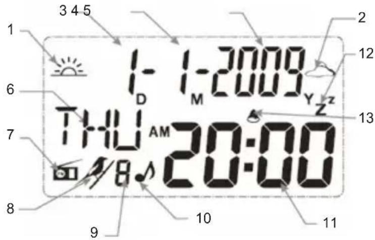 BASICXL BXLWKL10 - LCD ENAEIEEIZ - 1