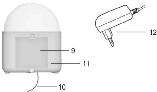 BEURER WL 30 - Opis urzadzenia - 2