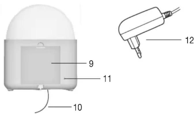 BEURER WL 30 - Gerätebeschreibung - 2