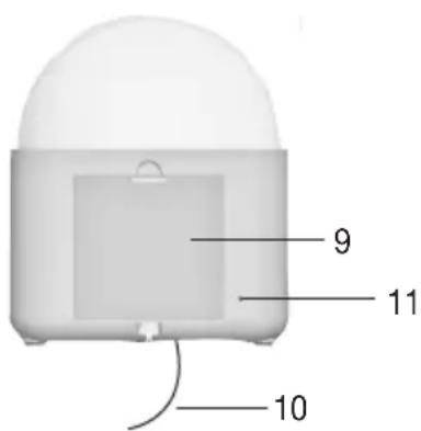 BEURER WL 30 - Descripción del aparato - 2