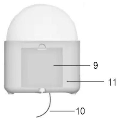 BEURER WL 30 - Description de l'appareil - 2