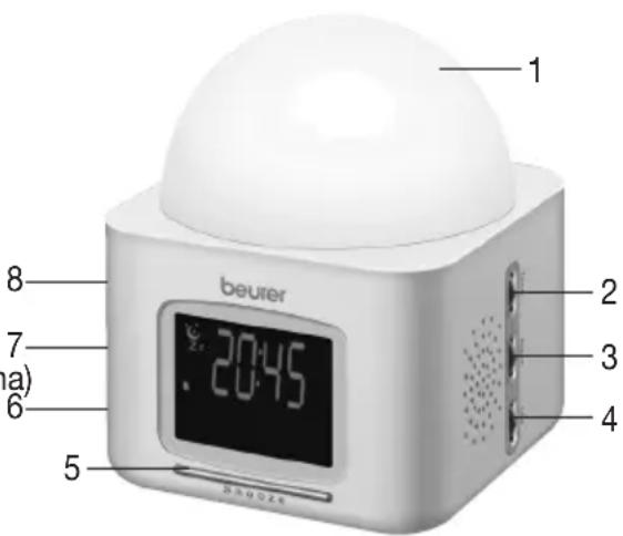 BEURER WL 30 - Descripción del aparato - 1