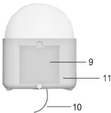 BEURER WL 30 - unit description - 2