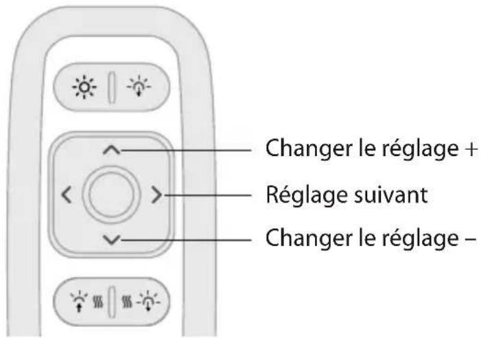 LUMIE Bodyclock IRIS 500 - Prise en main - 1