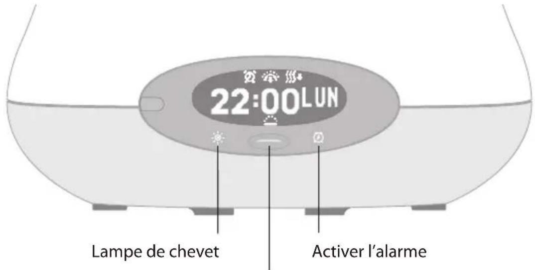 LUMIE Bodyclock IRIS 500 - Utilisation de l'aube et du crépuscule - 1
