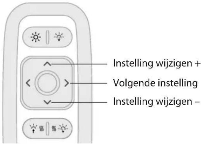 LUMIE Bodyclock IRIS 500 - Voorbereidingen voor het gebruik - 1