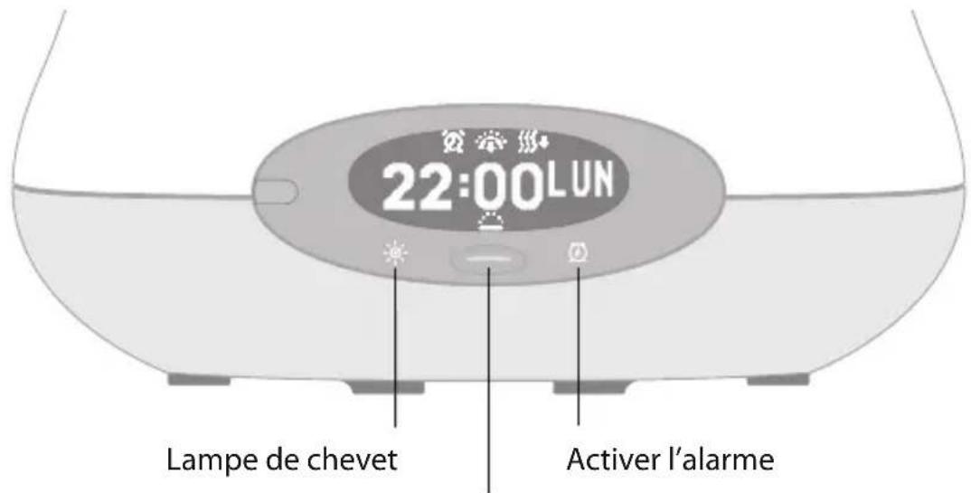 LUMIE Bodyclock IRIS 500 - Utilisation de la lampe de chevet - 1