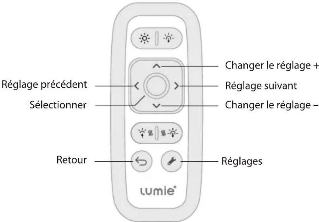 LUMIE Bodyclock IRIS 500 - Réglage de l'alarme - 1