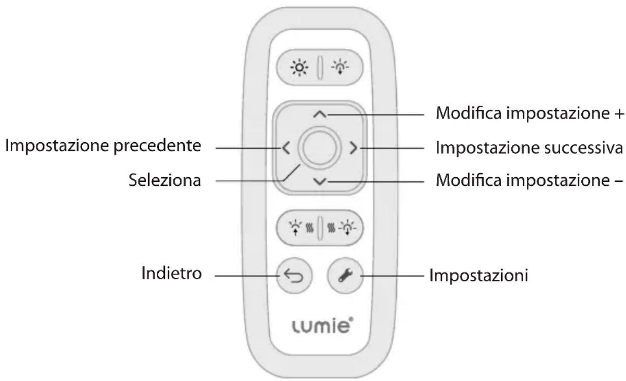 LUMIE Bodyclock IRIS 500 - Impostazione dell'allarme - 1