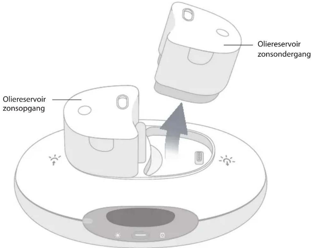 LUMIE Bodyclock IRIS 500 - De oliereservoirs vullen - 1
