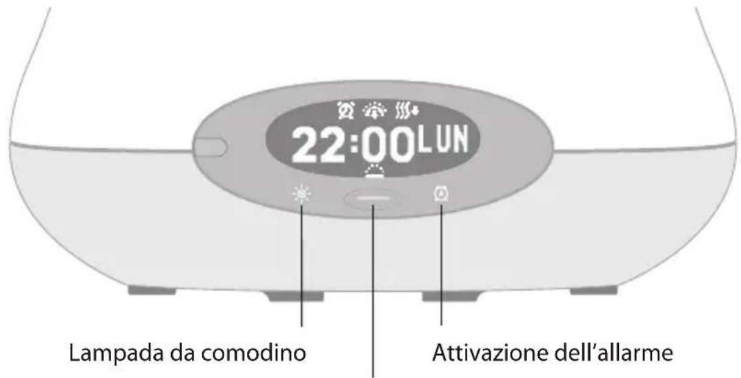 LUMIE Bodyclock IRIS 500 - All'ora di dormire - 1