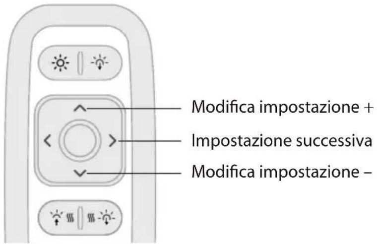 LUMIE Bodyclock IRIS 500 - Impostazione della lampada - 1