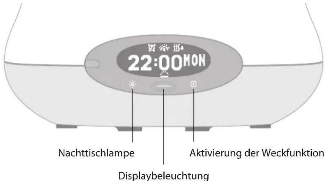 LUMIE Bodyclock IRIS 500 - Verwendung als Nachttischlampe - 1