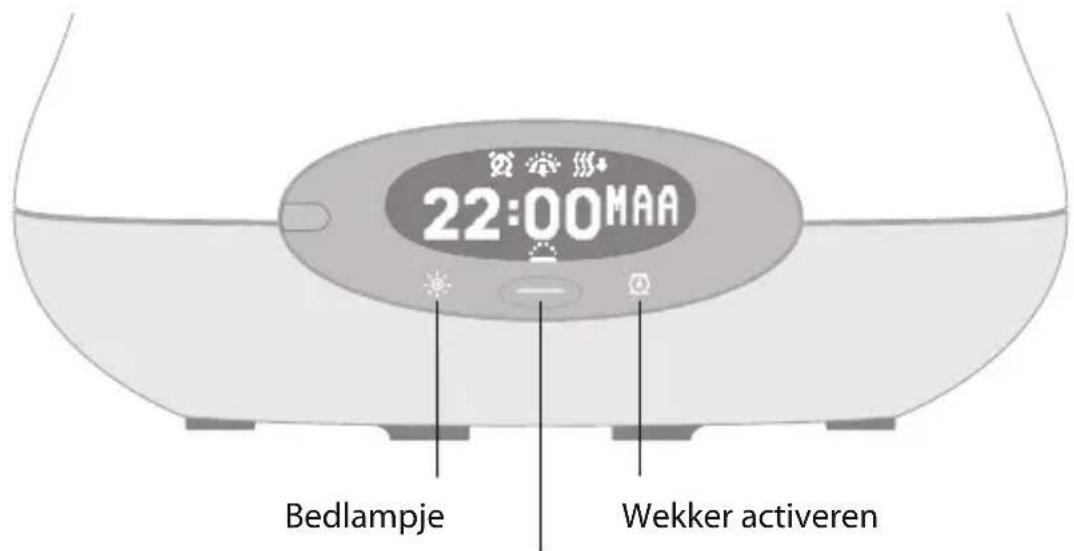 LUMIE Bodyclock IRIS 500 - Gebruik van de zonsondergang en zonsopgang - 1