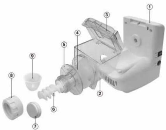 SIMEO PC750 - Notice d'utilisation - 2