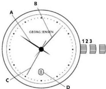 Georg Jensen S46ST03 - Setting the time: - 1