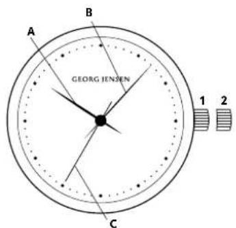 Georg Jensen S46ST03 - 力二力ルウオチの使用方法 - 1
