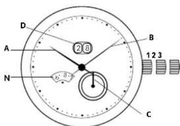 Georg Jensen S46ST02 - Setting the GMT/2nd time zone band: - 1