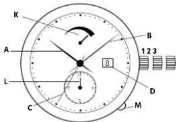 Georg Jensen S46ST02 - Stalla in datum: - 1