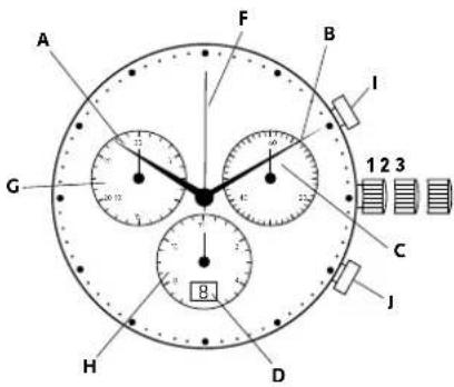 Georg Jensen S46ST02 - Operating Instructions Quartz Watches - 4