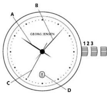 Georg Jensen S46ST02 - 肋、力不一付，自動卷 - 1