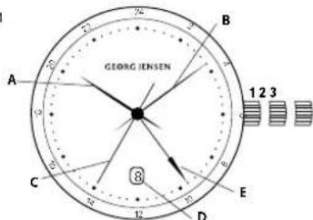 Georg Jensen S46ST02 - Datum einstellen - 1