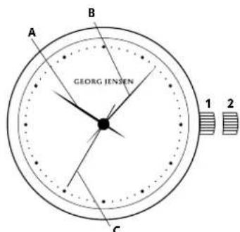Georg Jensen S46ST02 - 機械腕錦的一般說明 - 1
