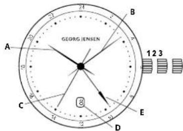 Georg Jensen S46ST02 - Indstilling of date: - 1