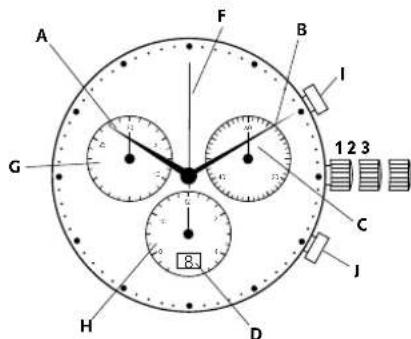 Georg Jensen S46ST02 - 1